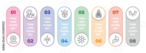 medical infographic element with outline icons and 8 step or option. medical icons such as hospital placeholder, nutrionist, knee, phary tool, molecular configuration, hospital building front, stoh,