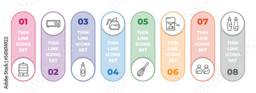 kitchen infographic element with outline icons and 8 step or option. kitchen icons such as steamer, microwave oven, sauce, coffee pot, beater, coffee hine, seasoning, sauces vector.