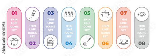 kitchen infographic element with outline icons and 8 step or option. kitchen icons such as saucepan, wheat, beer, spice jar, skimmer, pot, tea cup, paella vector.