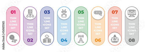 internet security infographic element with outline icons and 8 step or option. internet security icons such as web gat, proxy server, data center, bot, wireless connection, password, virtual private