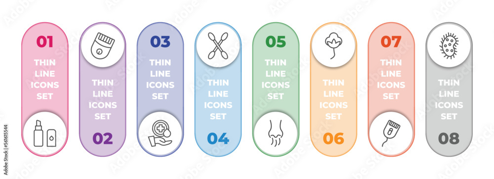 Comparison chart of lip balm types for different skin concerns
