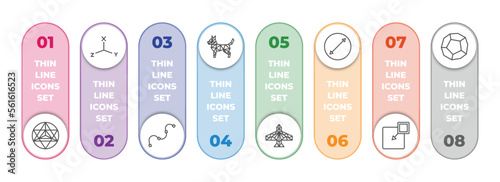 geometry infographic element with outline icons and 8 step or option. geometry icons such as metatron cube, coordinates, spline, polygonal dog, polygonal jet aircraft, diameter, insert, dodecahedron