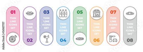 food infographic element with outline icons and 8 step or option. food icons such as pizza slice cut, soy eggs, cocktail on a glass, recycling bottles, popiah, candy shop, drive through, yusheng
