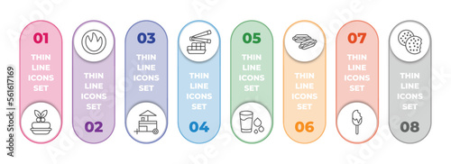 food infographic element with outline icons and 8 step or option. food icons such as marzipan, calories, snack booth, fried tofu curd balls, drink water, hotdog, bitten ice cream, biscuits vector.