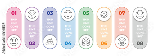 emoji infographic element with outline icons and 8 step or option. emoji icons such as quiet emoji, surprised poo blushing yelling in love tongue suspicious vector.