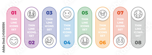 emoji infographic element with outline icons and 8 step or option. emoji icons such as grinning emoji, weird disappointed desperate rich worried cry sick vector.