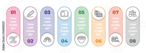 education infographic element with outline icons and 8 step or option. education icons such as pi, corrector, basic rainbow, book with bookmark, mie, book shop, book and magnifier, chemical test