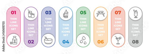 drinks infographic element with outline icons and 8 step or option. drinks icons such as herbal liquor, tomato juice, greyhound drink, french press, drip, picnic table, cocktail, mint julep vector.