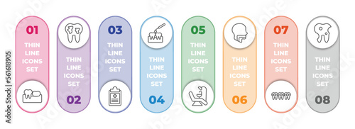 dentist infographic element with outline icons and 8 step or option. dentist icons such as partial denture, decay, health report, interproximal, dentist chair, oral, brackets, bicuspid vector.