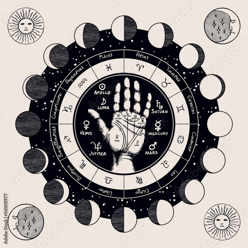 Vector circle of Zodiac signs with human hand with signs on the palm for palmistry, Sun and and moon phases. Retro banner with horoscope symbols for astrological forecasts.