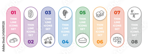 culture infographic element with outline icons and 8 step or option. culture icons such as meat pie, cantonese fish, trebuchet, indian headdress, rice pudding, indian village, goat cheese, pipe of