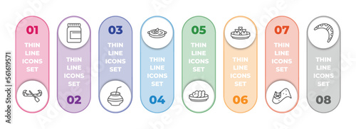 culture infographic element with outline icons and 8 step or option. culture icons such as native american canoe, vegemite, kalabas, crema catalana, onion patties, dumplings, australian flag,