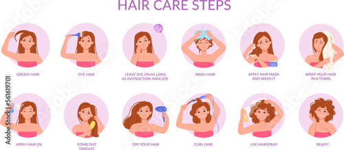 Hair care steps. Hairs treatment tutorial wash dry blow dryer step brunette dye process woman apply masks brushes oil conditioner for beautiful hairstyle swanky vector illustration