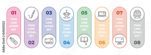computer infographic element with outline icons and 8 step or option. computer icons such as tv controller, 3d printing pen, work station, robotics, book and computer mouse, laptop screen, monitor,