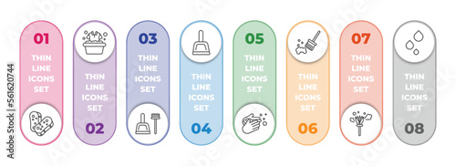 cleaning infographic element with outline icons and 8 step or option. cleaning icons such as scouring pads, clothes cleaning, dustpan, dust pan, hand washing, sweeping, feather duster, liquid