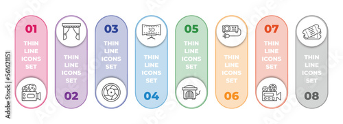 cinema infographic element with outline icons and 8 step or option. cinema icons such as old projector, cinema curtain, camera lens, 3 dimension screen, hurdy gurdy, projector with plug, film