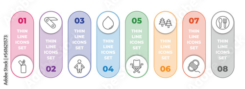 camping infographic element with outline icons and 8 step or option. camping icons such as lighter, pocket knife, wingsuit, water, camp chair, forest, rope, canteen vector.