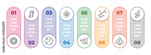 astronomy infographic element with outline icons and 8 step or option. astronomy icons such as black hole, meteor shower, big moon, big bang, mars with satellite, lyra constellation, space shuttle,