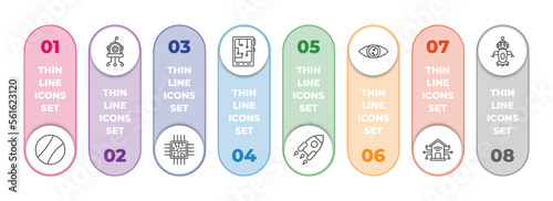 artificial intellegence infographic element with outline icons and 8 step or option. artificial intellegence icons such as ball, microbots, chip, mobile flexible display, rocket, smart lens, smart