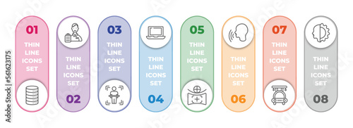 artificial intellegence infographic element with outline icons and 8 step or option. artificial intellegence icons such as database, shop assistant, body scan, laptop, field of view, voice