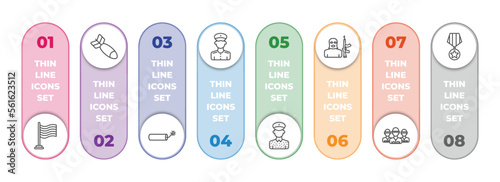 army and war infographic element with outline icons and 8 step or option. army and war icons such as patriot, airplane bomb, explosive, officer, conscription, terrorist, brigade, condecoration