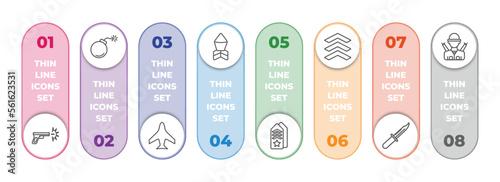 army and war infographic element with outline icons and 8 step or option. army and war icons such as gun shooting, bomb, airplane, depth charge, shoulder strap, chevrons, military knife, infantry