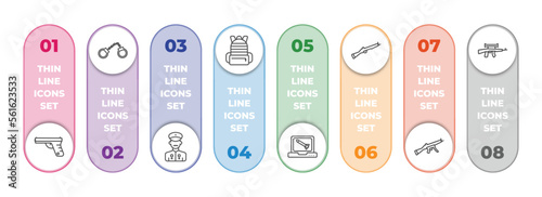 army and war infographic element with outline icons and 8 step or option. army and war icons such as pistol, pair of handcuffs, veteran, army backpack, computer, bayonet on rifle, automatic gun,