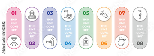 agriculture farming infographic element with outline icons and 8 step or option. agriculture farming icons such as sprinkler, farmer, farmer hoeing, milk products, insecticide, vegetable, sack,