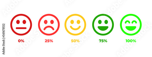 Vector set of emoticons with different moods for feedback. feedback emoji in flat style concept.	