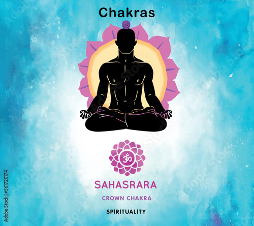 SAHASRARA OR CROWN CHAKRA MEDITATION