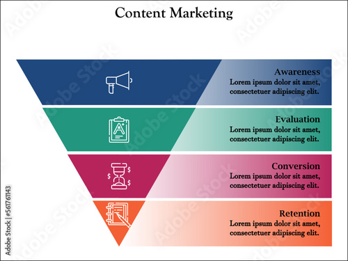 Content marketing funnel with icons and description placeholder in a triangle infographic template