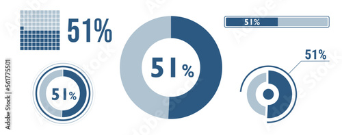 51% percentage infographic set. Fifty-one circle diagram, pie donut chart, progress bar. 51 percent loading data icon. Vector concept collection.