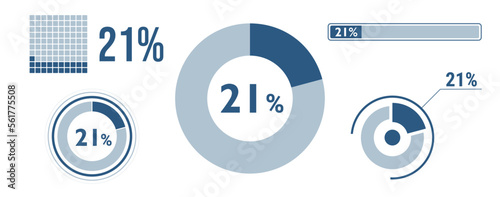 21% percentage infographic set. Twenty-one circle diagram, pie donut chart, progress bar. 21 percent loading data icon. Vector concept collection.