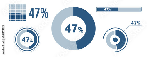 47% percentage infographic set. Forty-seven circle diagram, pie donut chart, progress bar. 47 percent loading data icon. Vector concept collection.