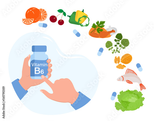 Health Food Proper Nutrition Vitamin B6 supplement