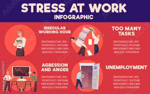 Stress at work infographic with people feeling depressed and unhappy, vector.