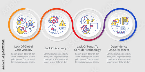Challenges faced by corporate treasurer loop infographic template. Data visualization with 4 steps. Timeline info chart. Workflow layout with line icons. Myriad Pro-Regular font used