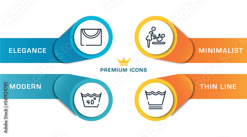 laundry instructions outline icons with infographic template. thin line icons such as drying line, 40 degree laundry, babysitter and child, delicate washcycle vector.