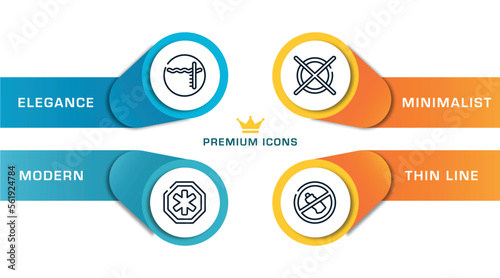 indications outline icons with infographic template. thin line icons such as pool depth, phary, do not dry clean, no littering vector.
