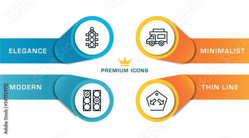 us road signs outline icons with infographic template. thin line icons such as semaphore light, semaphore lights, jitney, keep in lane vector.