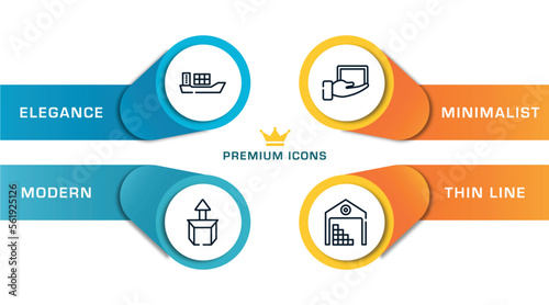Wallpaper Mural shipping and handly outline icons with infographic template. thin line icons such as cargo boat, cardboard box with arrow, lightweight, stack in deposite vector. Torontodigital.ca