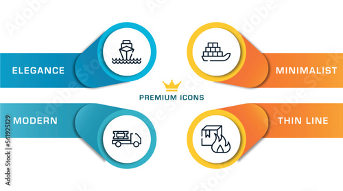 shipping and handly outline icons with infographic template. thin line icons such as ocean transportation, materials logistics, sea ship with containers, flammable box vector.