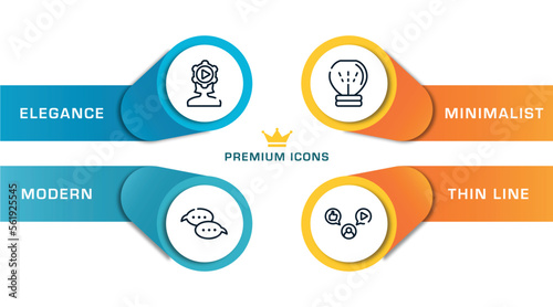 social media marketing outline icons with infographic template. thin line icons such as behavior, speech bubbles, null, mass media vector.