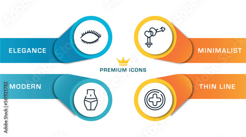 medical icons outline icons with infographic template. thin line icons such as eye with lashes, female hips and waist, male and female gender, hospital medical vector.