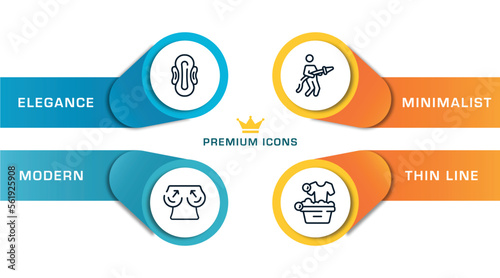 hygiene routine outline icons with infographic template. thin line icons such as sanitary napkin, boobs, fireman, washing clothes vector.