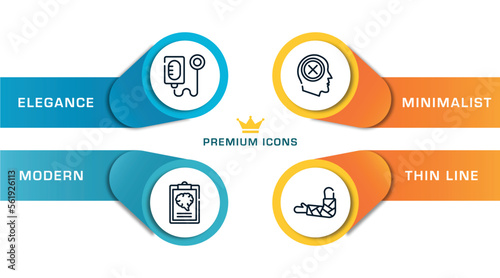 physiotherapy outline icons with infographic template. thin line icons such as intravenous saline drip, mental checklist, negativity, broken hand vector.