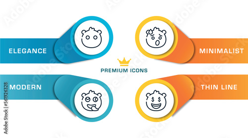 emoji outline icons with infographic template. thin line icons such as emoji without mouth, stupid emoji, exhausted rich vector.