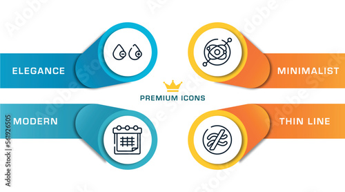 math symbols outline icons with infographic template. thin line icons such as blood type, timetable, gyroscope, is approximately equal to vector.