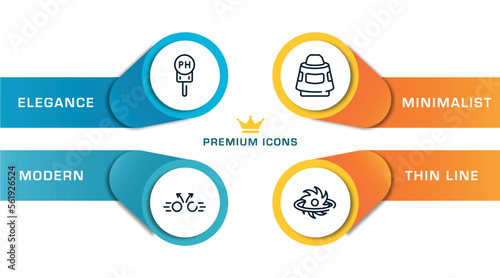 physics outline icons with infographic template. thin line icons such as ph, collision, space capsule, black hole vector.