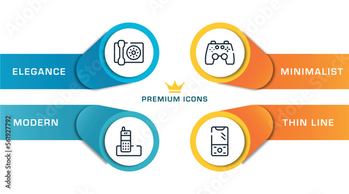 smartphones outline icons with infographic template. thin line icons such as wall phone, long distance phone, ps4 gamepad, vintage phone vector.
